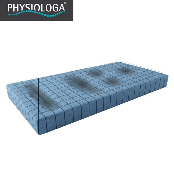 Geovital Kombi Mattress