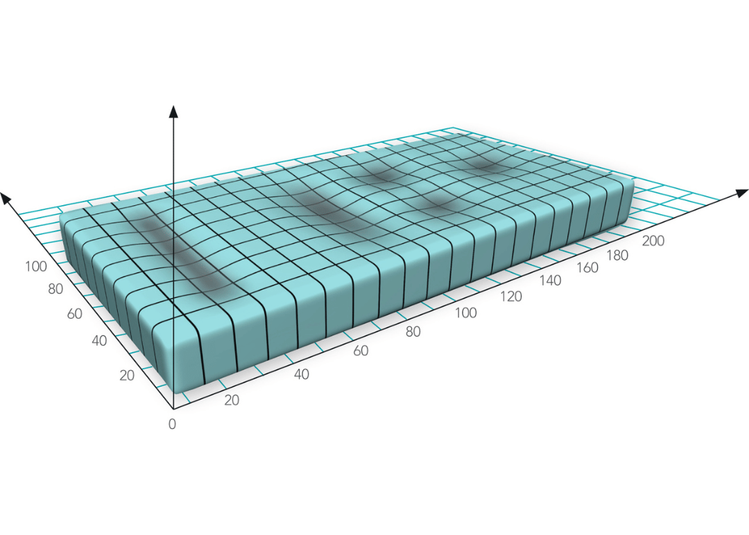 GEOVITAL Mattresses all adjust to the body and feature metal-free pressure zones. The Kombie mattress is built to the body measurements and curvature of the individual.